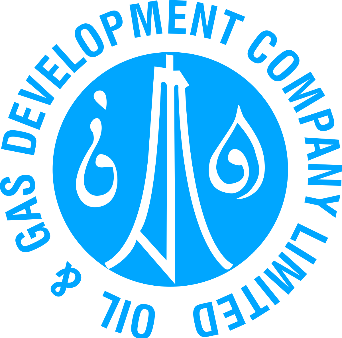 OGDCL Jobs 2023 Oil & Gas Development Company Current Vacancies